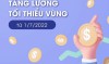 Triển khai áp dụng mức lương tối thiểu trên địa bàn tỉnh Tây Ninh